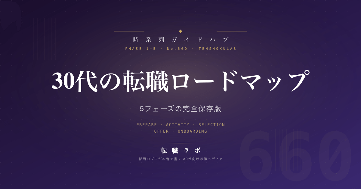 30代の転職ロードマップ 5フェーズの完全保存版
